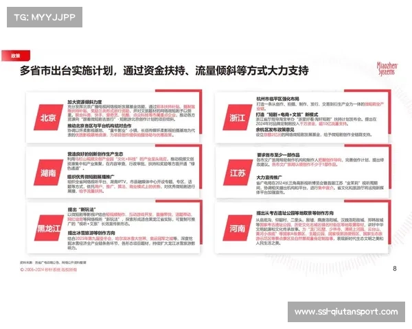 体育微短剧兴起，村超IP衍生内容拉动文旅消费